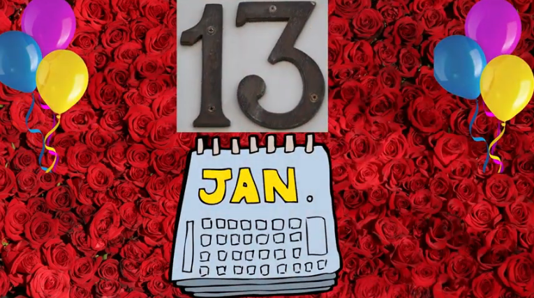 13 January Birthday Wishes